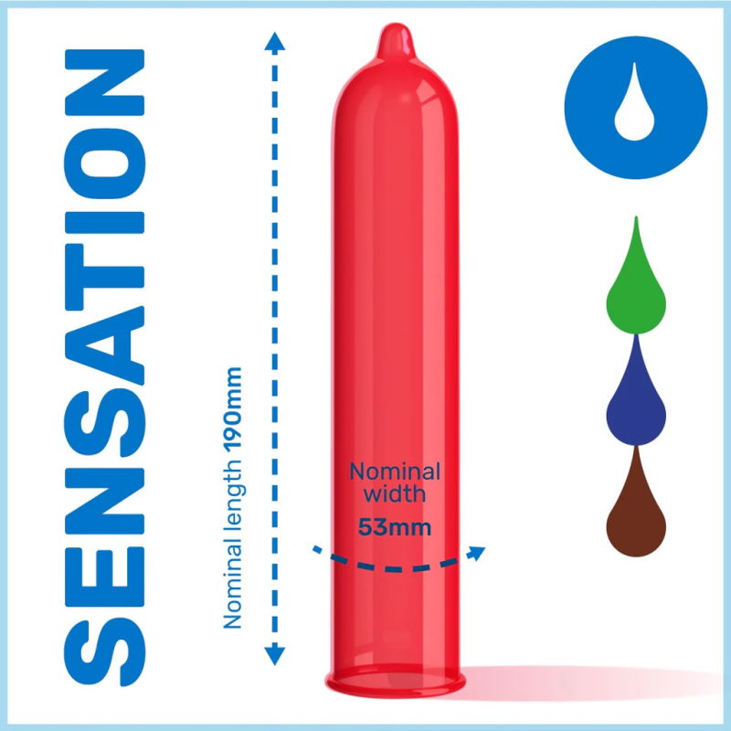 презервативы taste condoms